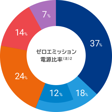 /library/images/group/insight/no1_03-02.png
